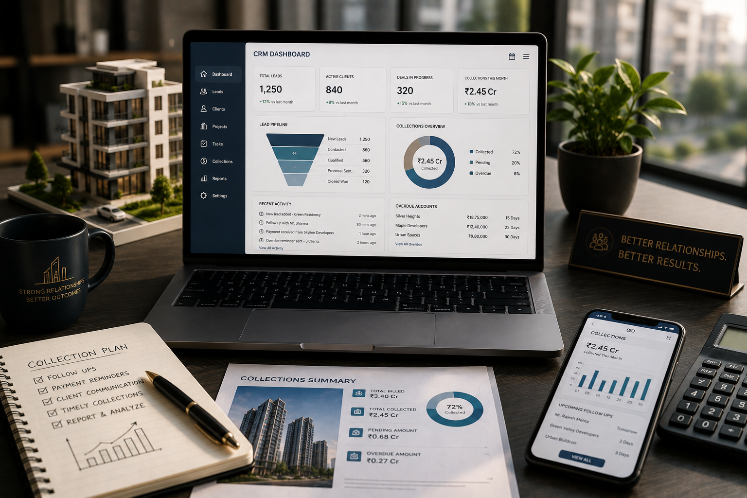 CRM and Collections Management